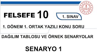 Felsefe 10 Sınıf 1Dönem 1Yazılı Ortak yazılı MEB Senaryo 1 açık uçlu klasik ortak felsefe yazılı [upl. by Eanil]