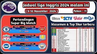 Jadwal liga Inggris malam ini  Brentford vs Bournemouth  Chelsea vs Arsenal ‼️ikisport1 [upl. by Isak]