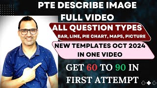 Finish PTE Describe Image templates in one video Oct 2024  Bar  Line  Pie Chart  Image Map [upl. by Ariadne436]