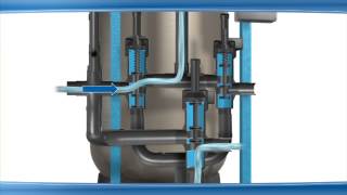 Industrial Water Treatment hiflo xn Valve Series  Culligan [upl. by Tatum]