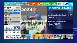 Election Results live Updates in AP  YSRCP vs TDP SakshiTV [upl. by Eugenia]