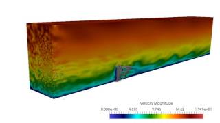 LSDYNA CFD Synthetic Turbulence Generation at Inlets LES Flow around a tall building [upl. by Inwat921]