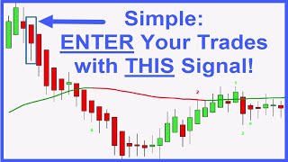 Trading was HARD Until I Learned These 3 SIMPLE Steps [upl. by Alraep]