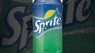 Top 10 Most Popular Cold Drink In The World youtubeshorts shorts colddrink best [upl. by Nednarb]