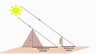 La Historia del Teorema de Thales [upl. by Sudnak]