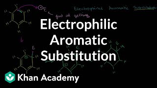 Electrophilic aromatic substitution  Aromatic Compounds  Organic chemistry  Khan Academy [upl. by Noirb992]