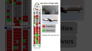 Air China Flight 129 seat map [upl. by Osborn]