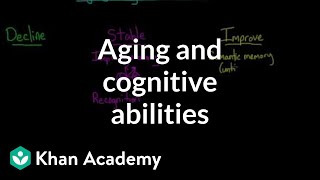 Aging and cognitive abilities  Processing the Environment  MCAT  Khan Academy [upl. by Nofets821]