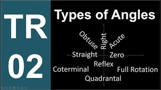 TR02 Types of Angles Trigonometry series by Dennis F Davis [upl. by Ulane]