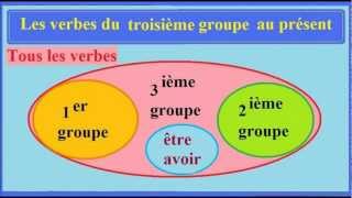 Présent de l’indicatif  Conjugaison française au ce2  verbe 3e groupe [upl. by Merv]