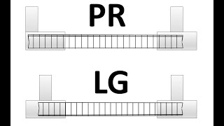 Poutre de redressement PR et longrine LG… Quelle est la différence [upl. by Eselahc]