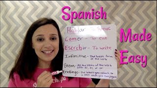 Conjugating ER Verbs in Spanish [upl. by Cletis]