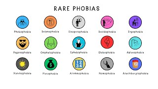 Rare Phobias Explained in 5 minutes [upl. by Aihsakal]