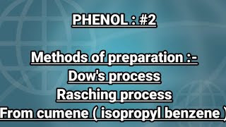 PHENOL 2  preparation methodsDows process Rasching process from cumene with mechanism [upl. by Zetrok]