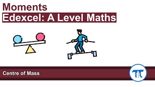 A Level Maths  Applied  Year 2  Centre of Mass [upl. by Aisha]