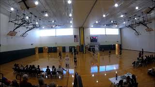 SPRINGHOUSE vs LOWER MACUNGIE 2023 PARKLAND MIDDLE SCHOOL VOLLEYBALL B GAME [upl. by Attikram463]