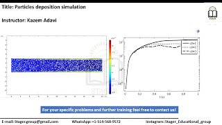 Simulation of particles deposition using COMSOL [upl. by Kimmel855]