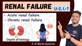 acute and chronic renal failure pathophysiology  acute renal failure  chronic renal failure [upl. by Retrak977]