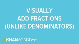 Visually adding fractions with unlike denominators [upl. by Irmo]