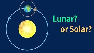 The Islamic Calendar Detailed Explanation [upl. by Bander]