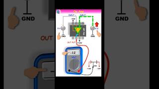 Op Amp 741 as a comparator OpAmp 741 comparator electronic short amplifier op741 [upl. by Cuttler]