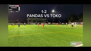 Pandas vs Toko Preview [upl. by Cinom]