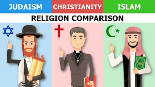 Judaism vs Christianity vs Islam  Religion Comparison [upl. by Nolyaj]