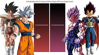 Goku amp Kakarotto VS Vegeta amp Prince Vegeta All Forms Power Levels [upl. by Anattar145]