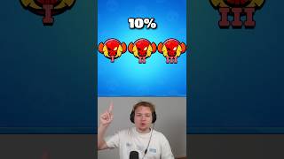 Quel est le rank le plus Difficile sur Brawl Stars [upl. by Kristopher740]