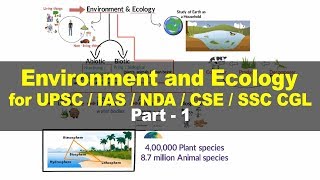 Basic concepts of ecology and environment  Environment and Ecology for UPSC IAS Part 1 [upl. by Arul]