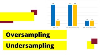 Perbedaan OVERSAMPLING dan UNDERSAMPLING [upl. by Anirbas761]