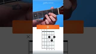 How to play the D Chord on guitar  mistakes to avoid [upl. by Denten885]