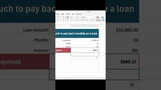 Loan repayment calculation excel productivity exceltips exceltricks [upl. by Nylaf736]