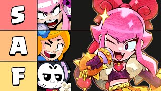 Ranking Every Brawler in Brawl Stars Tier List April 2024 [upl. by Keheley]