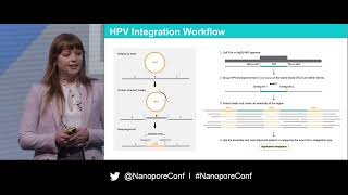 Vanessa Porter Novel structures amp regulation patterns at HPV integration events in cervical cancer [upl. by Nylg]