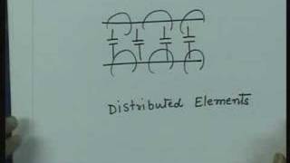 Equations of Voltage and Current on TX line [upl. by Lada]