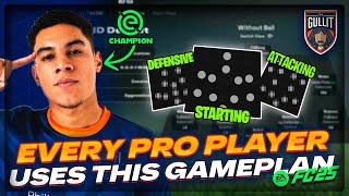 EA FC 25  Every Pro Players Gameplan [upl. by Anattar]