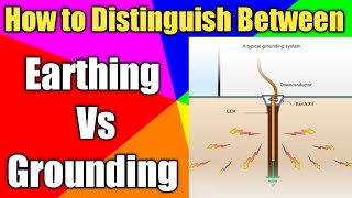 Earthing vs Grounding What is Earthing  What is Grounding  Hindi [upl. by Llertnor]