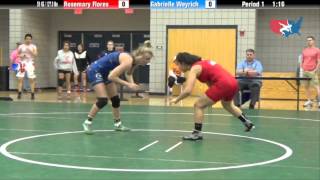 58 KG R2  Gabrielle Weyrich Bearcat vs Rosemary Flores Campbellsville [upl. by Nessa]