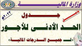 عاااجل جدول الحد الأدنى للأجور لكل الدرجات الوظيفية لجميع الموظفين بعد الزيادة الجديدة [upl. by Florina]