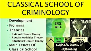 Classical School of Criminology [upl. by Rhee845]