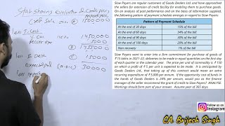 4 Receivable Management  Financial Management FM For BComMComCACSCMA [upl. by Namilus]