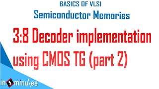 Module4Vid6638 Decoder implementation using CMOS TG part 2 [upl. by Lesslie]