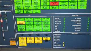 SEL LOAD MANAGER 132 KV LINE [upl. by Akema]