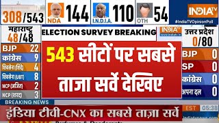 Lok Sabha Election Opinion Poll 543 सीटों पर सबसे सटीक ओपिनियन पोल  PM Modi  Rahul Election 2024 [upl. by Anthiathia]