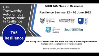 Resilience Talk 22  The Missing Links Neville Stanton University of Southampton UK [upl. by Latsyrhc]