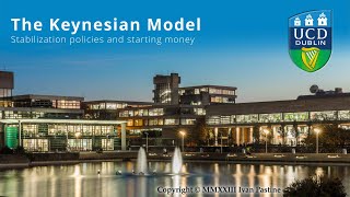 Stabilization policy in the Keynesian model [upl. by Cello]