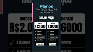 Como cobrar mensalidade como especialista de marketing digital e tráfego pago marketing [upl. by Eanad]