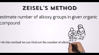 Zeisel methodestimation of number of alkoxy groups [upl. by Serena]