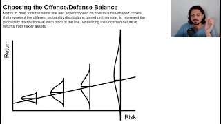 Howard Marks Memo Walk Through [upl. by Esirahc278]